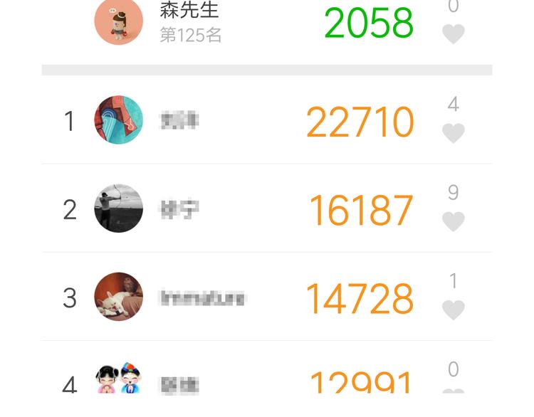 追星是件幸福的事~79