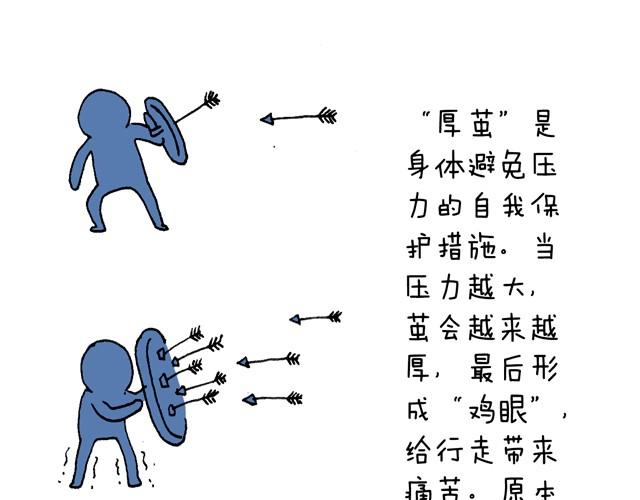 老爸出马75