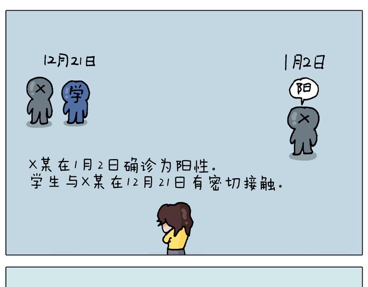 第321话 扣嗓子眼儿21