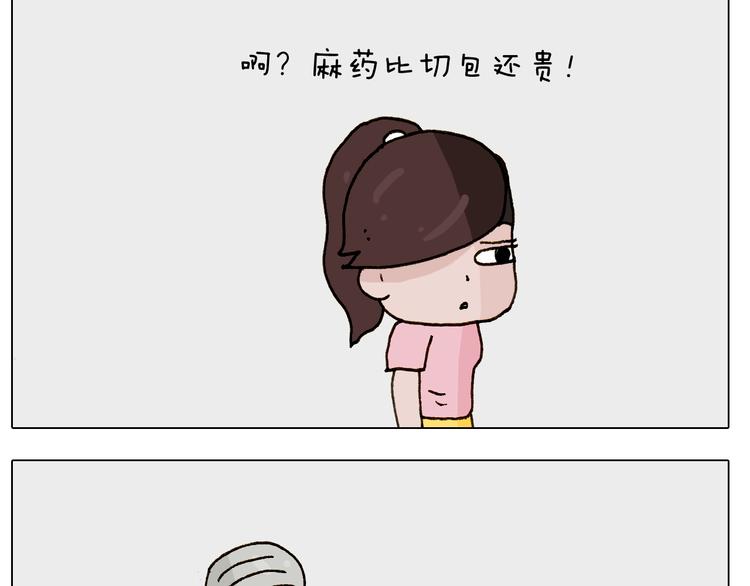 第249话 微整形19