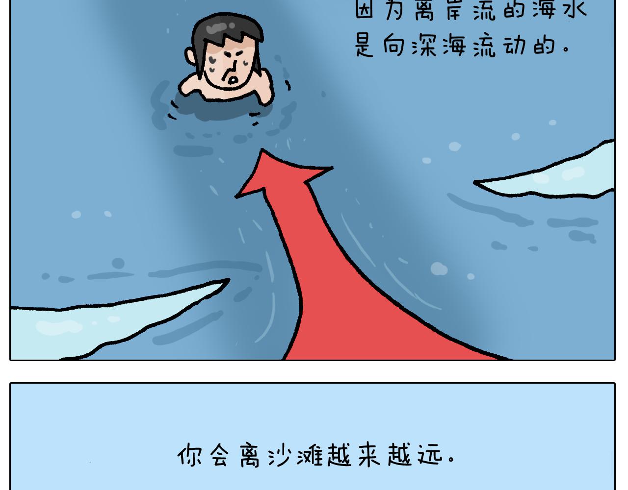 第406话离岸流33