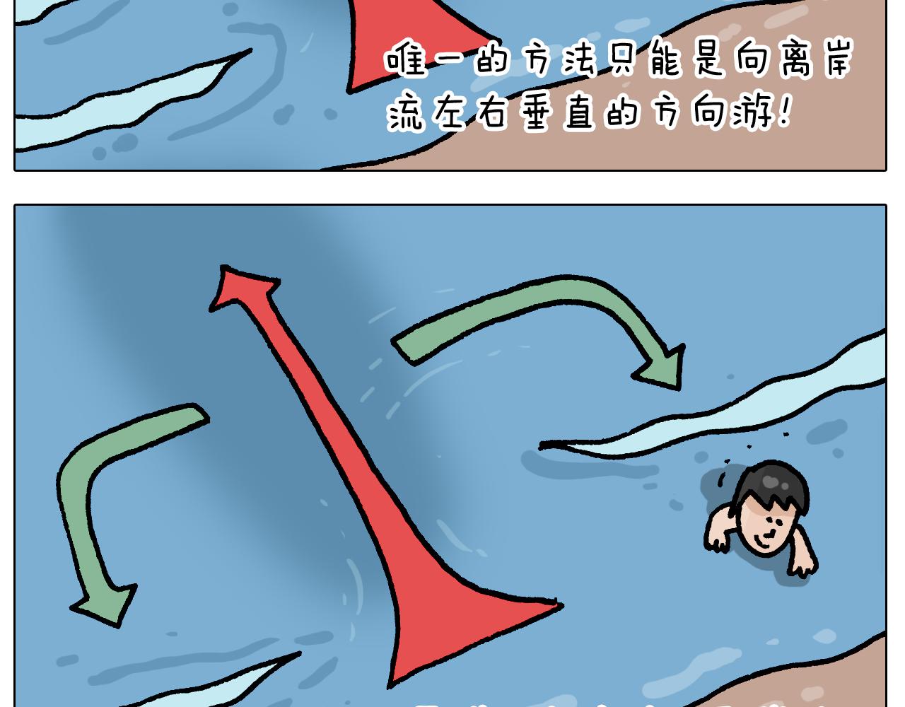 第406话离岸流37