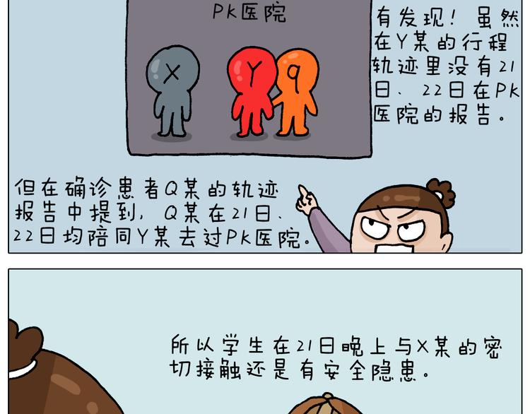 第321话 扣嗓子眼儿32