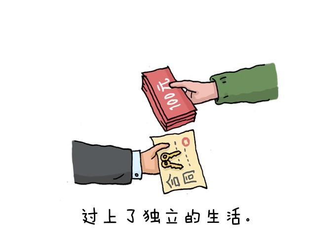 潮流老爹3