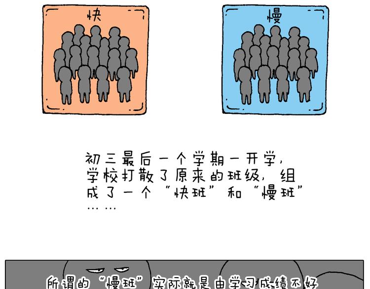我的考试之路28