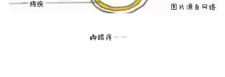 第170话66
