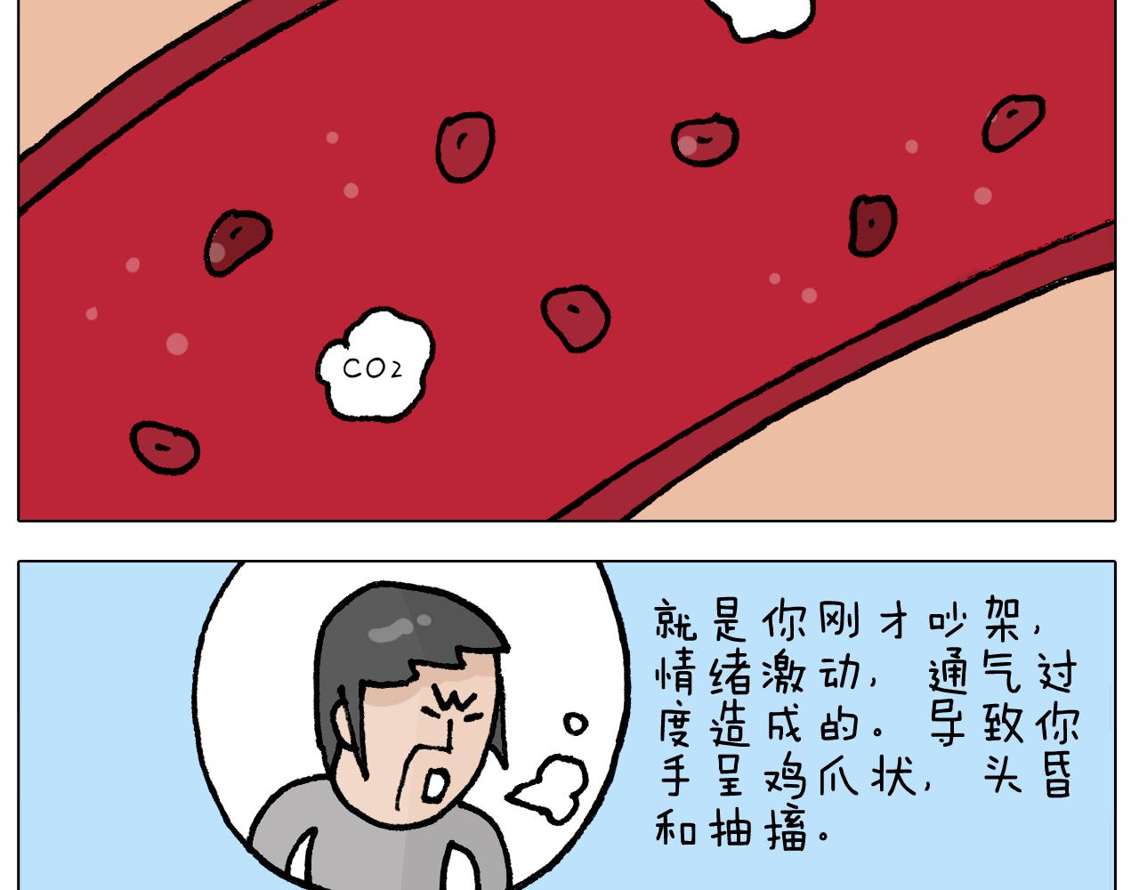第412话 中毒25