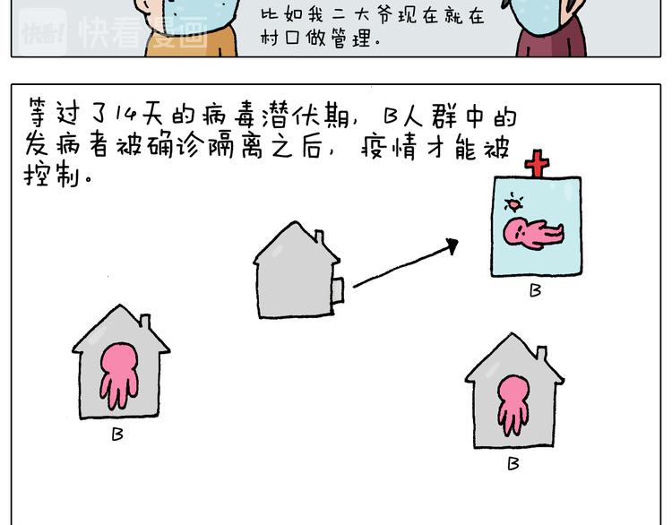 第271话 宅的重要性28