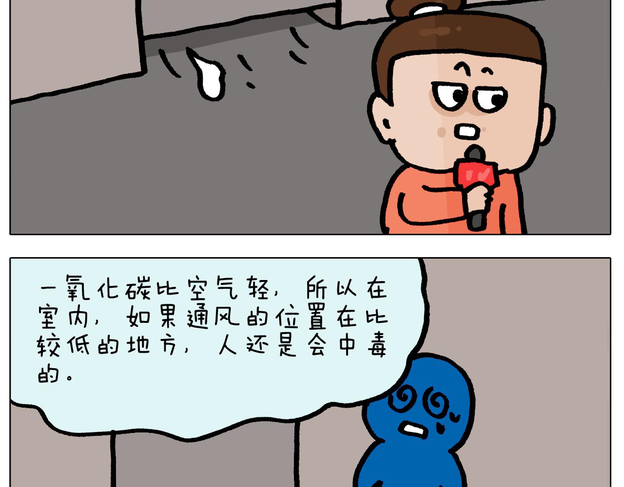 第416话 一氧化碳中毒26