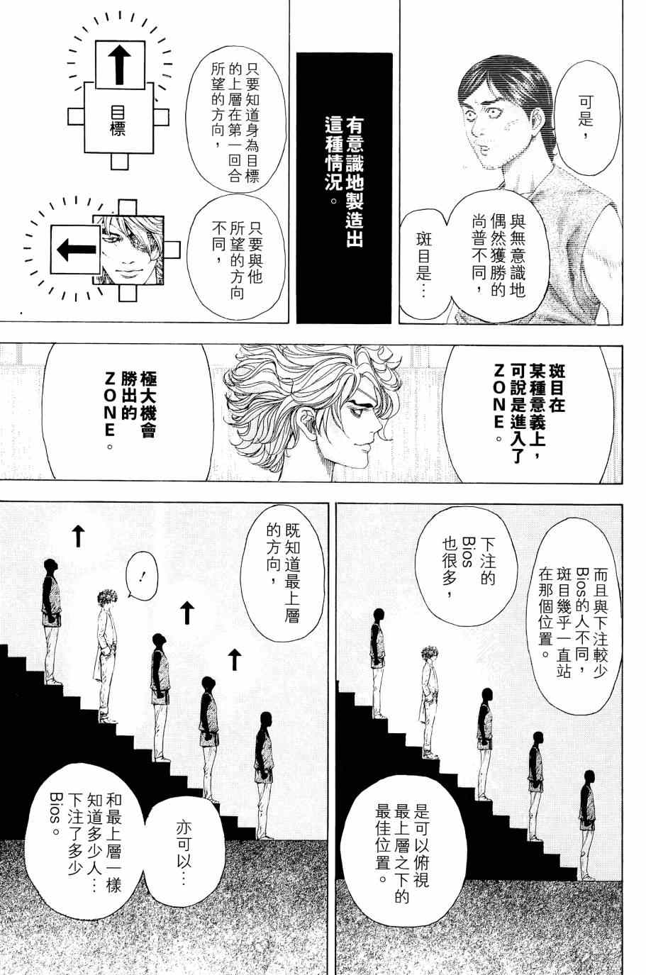 第31卷143
