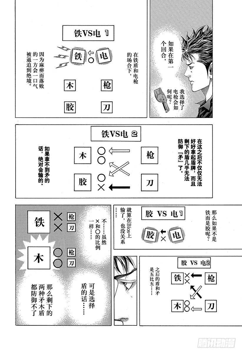 第367话 内心不对等15