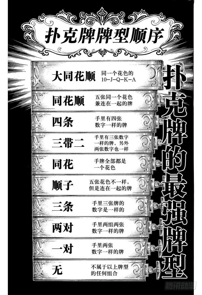第441话 挑衅的赌徒8