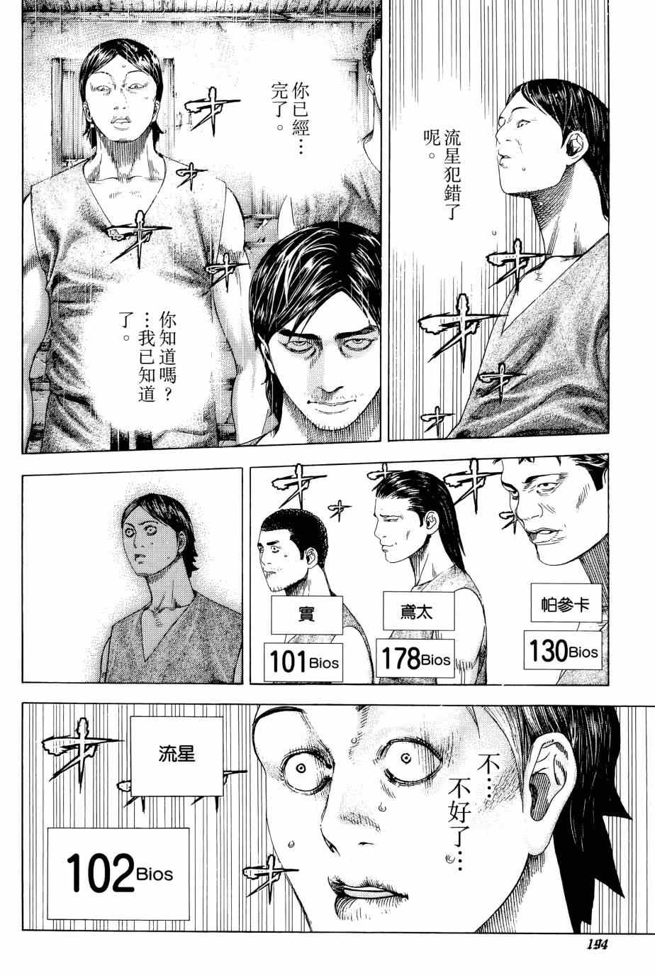 第31卷192