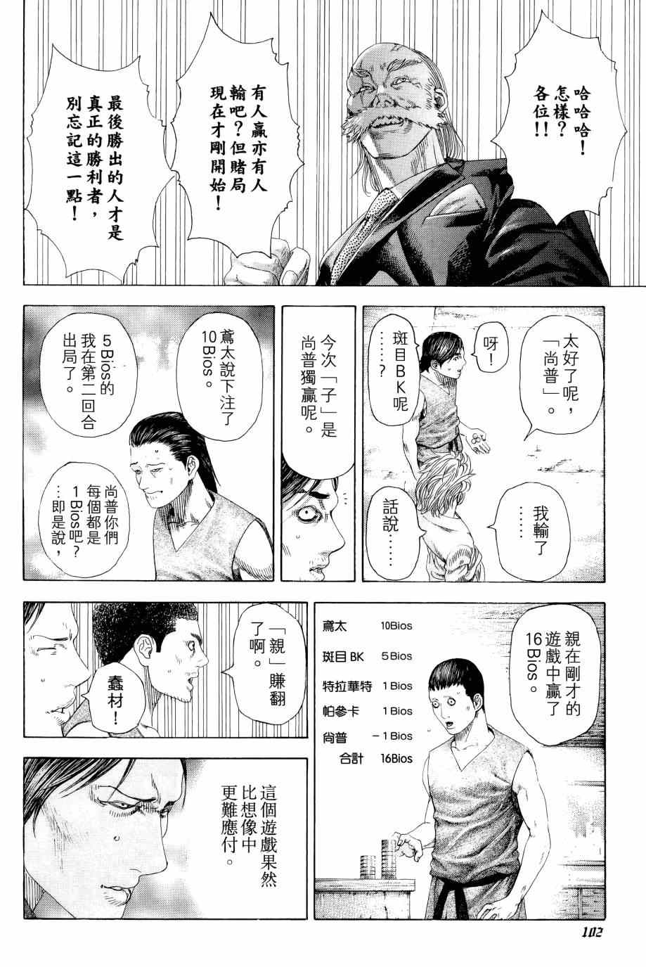 第31卷100