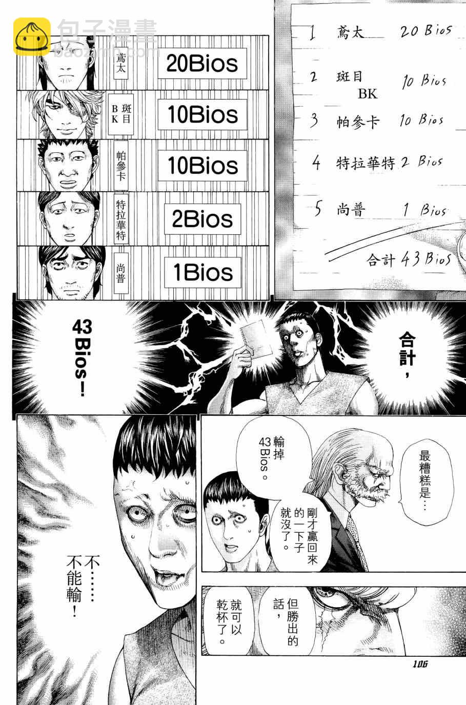 第31卷104