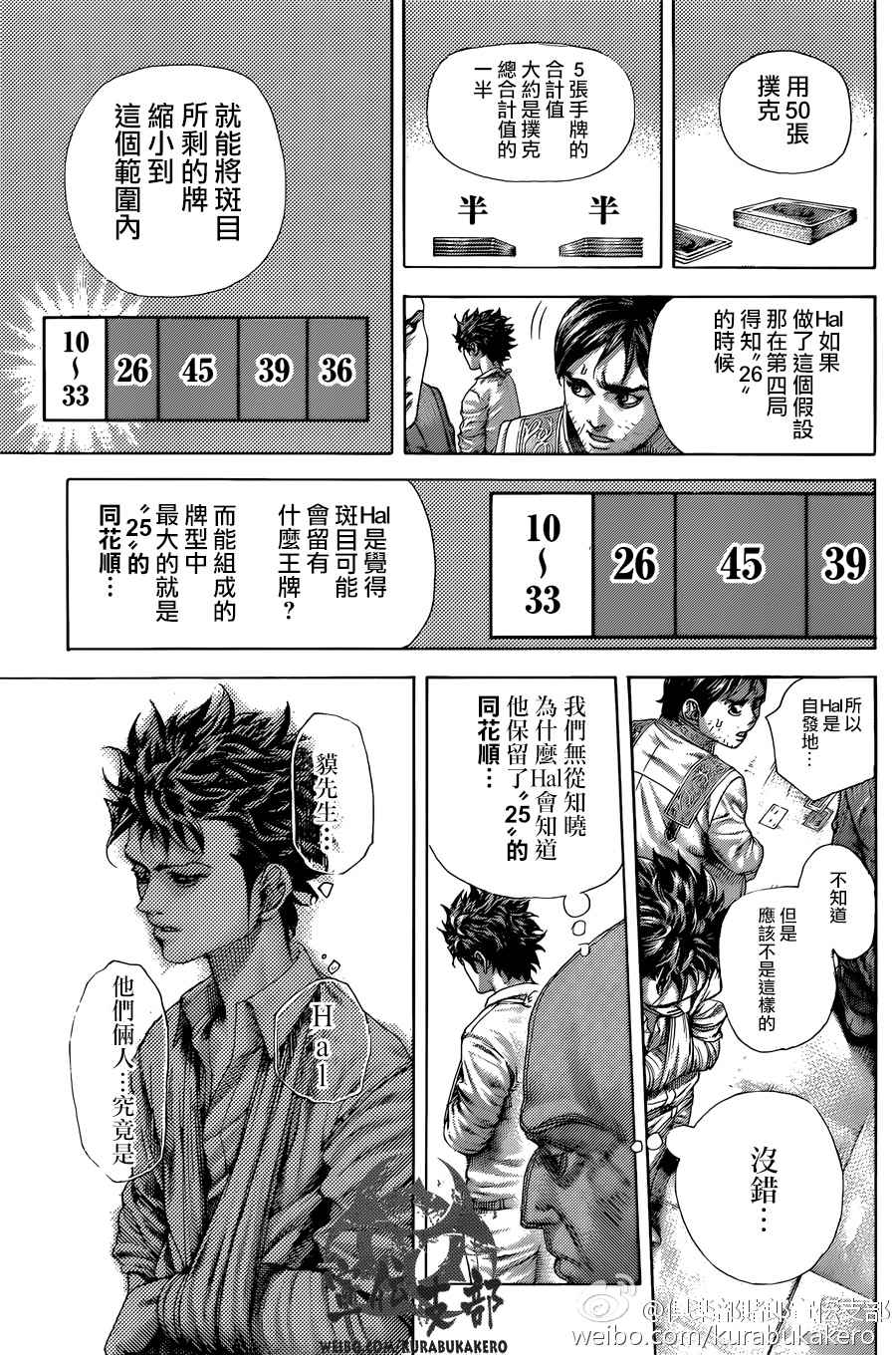 第465话4