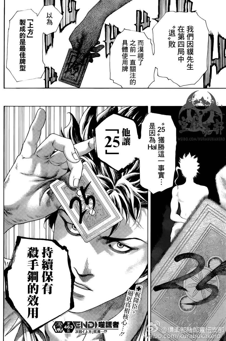 第463话15