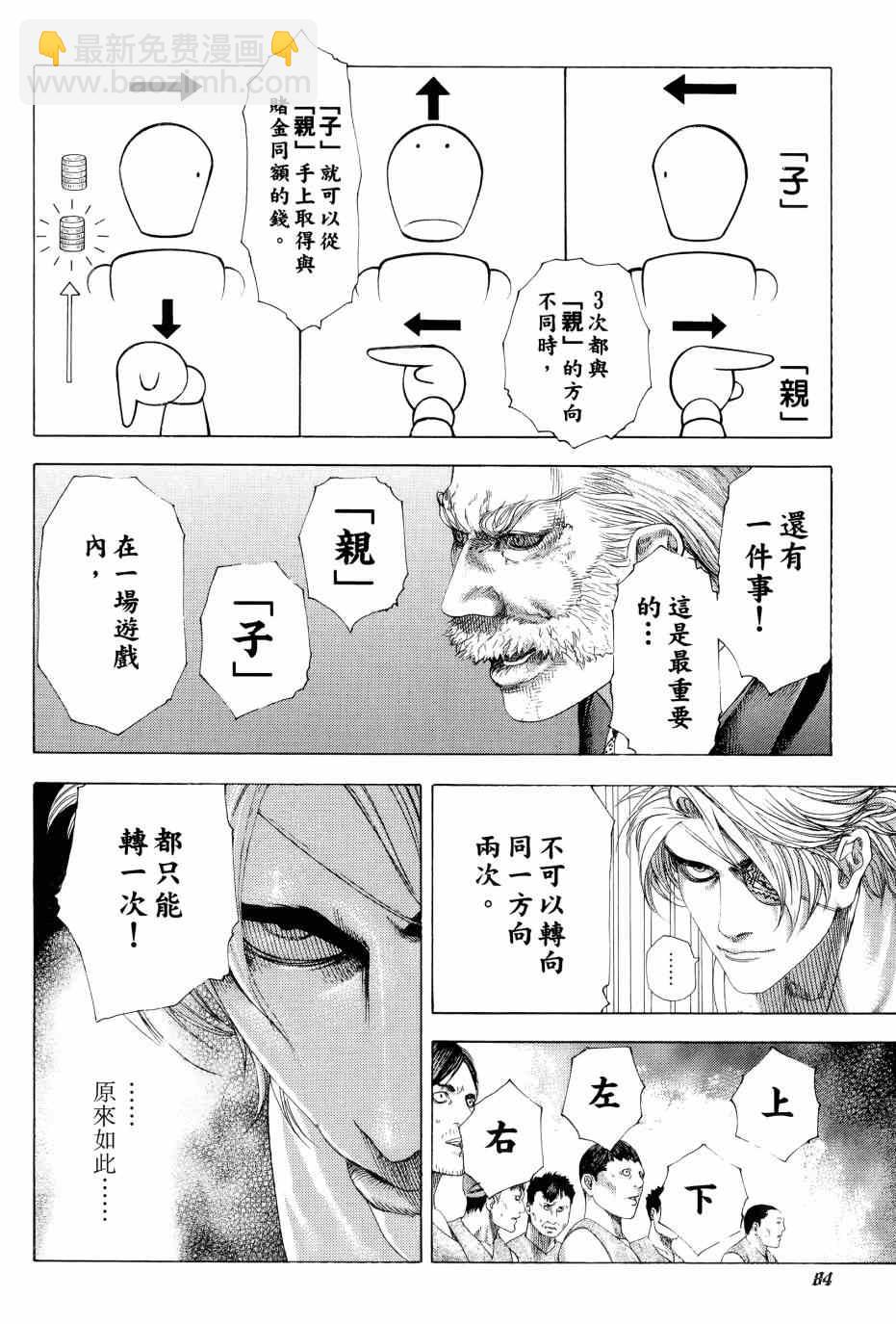 第31卷82