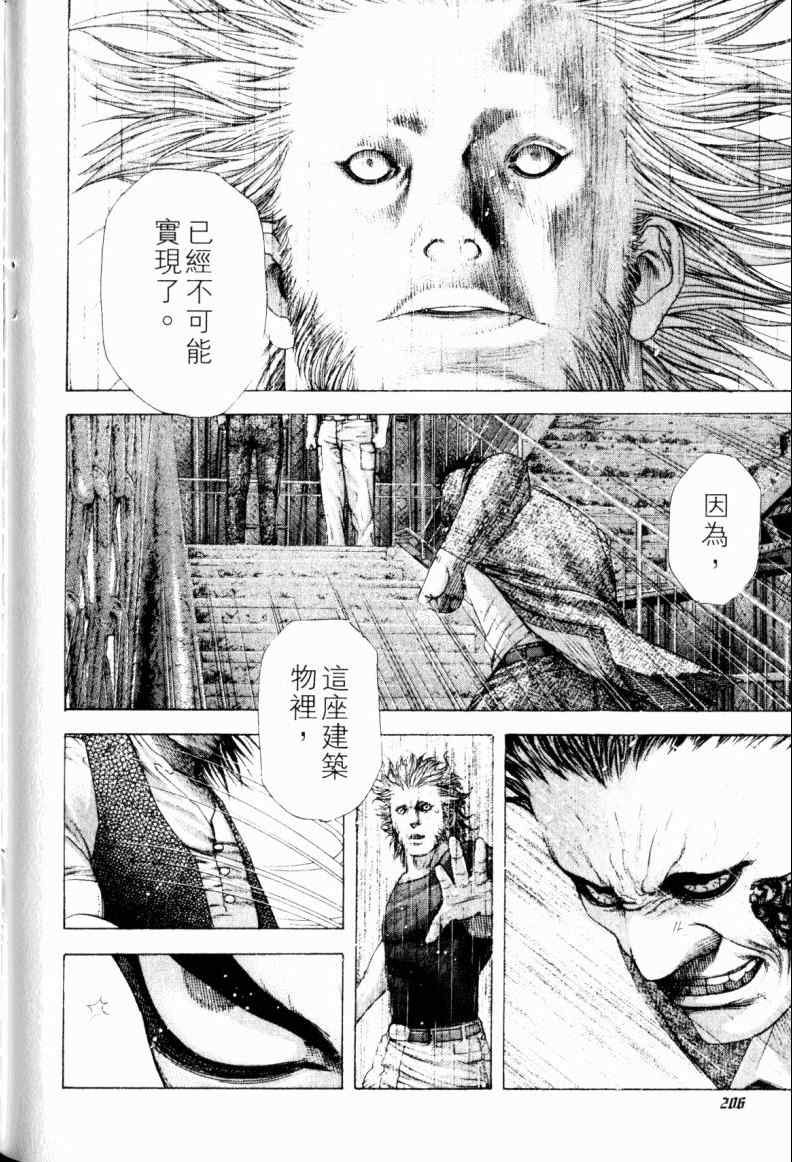 第21卷200