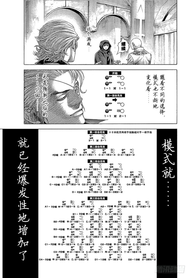 第390话 零号再临10