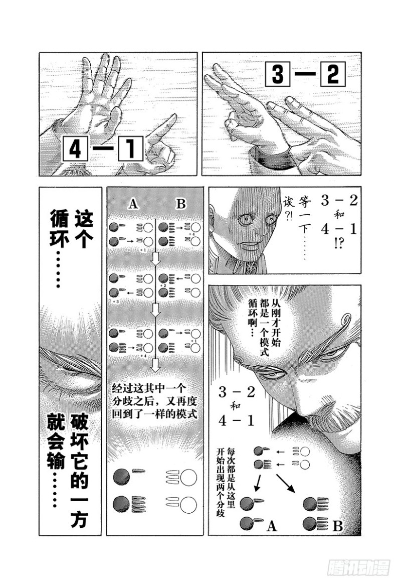 第391话 斩手游戏16