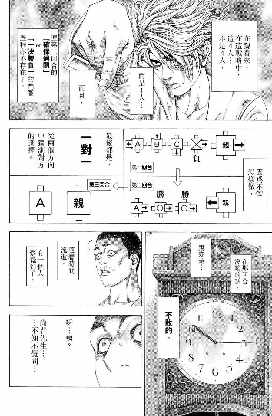 第31卷190