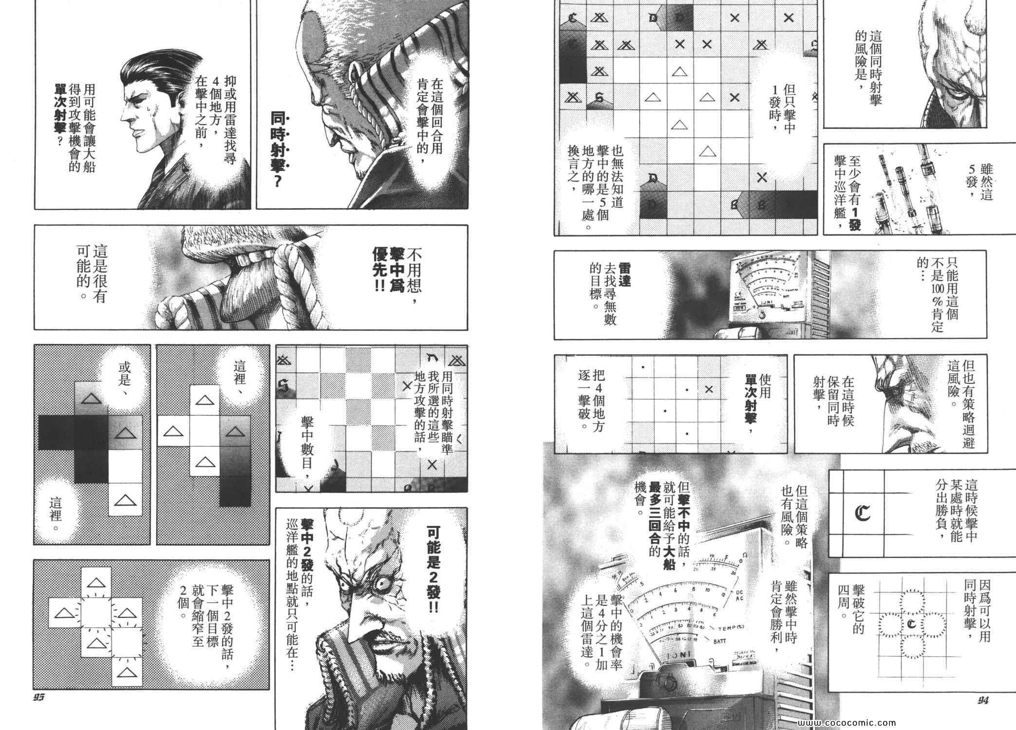 第28卷49