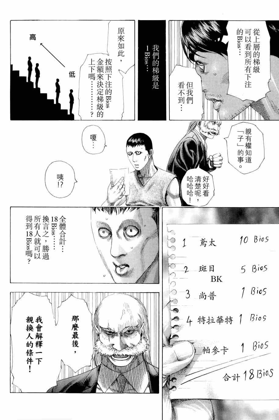 第31卷94