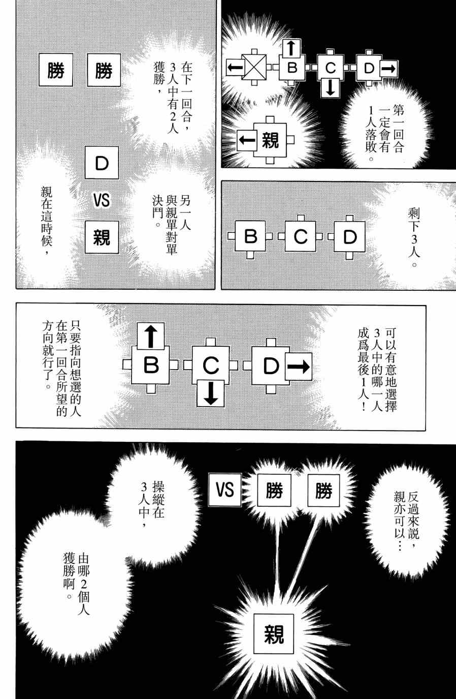 第31卷194