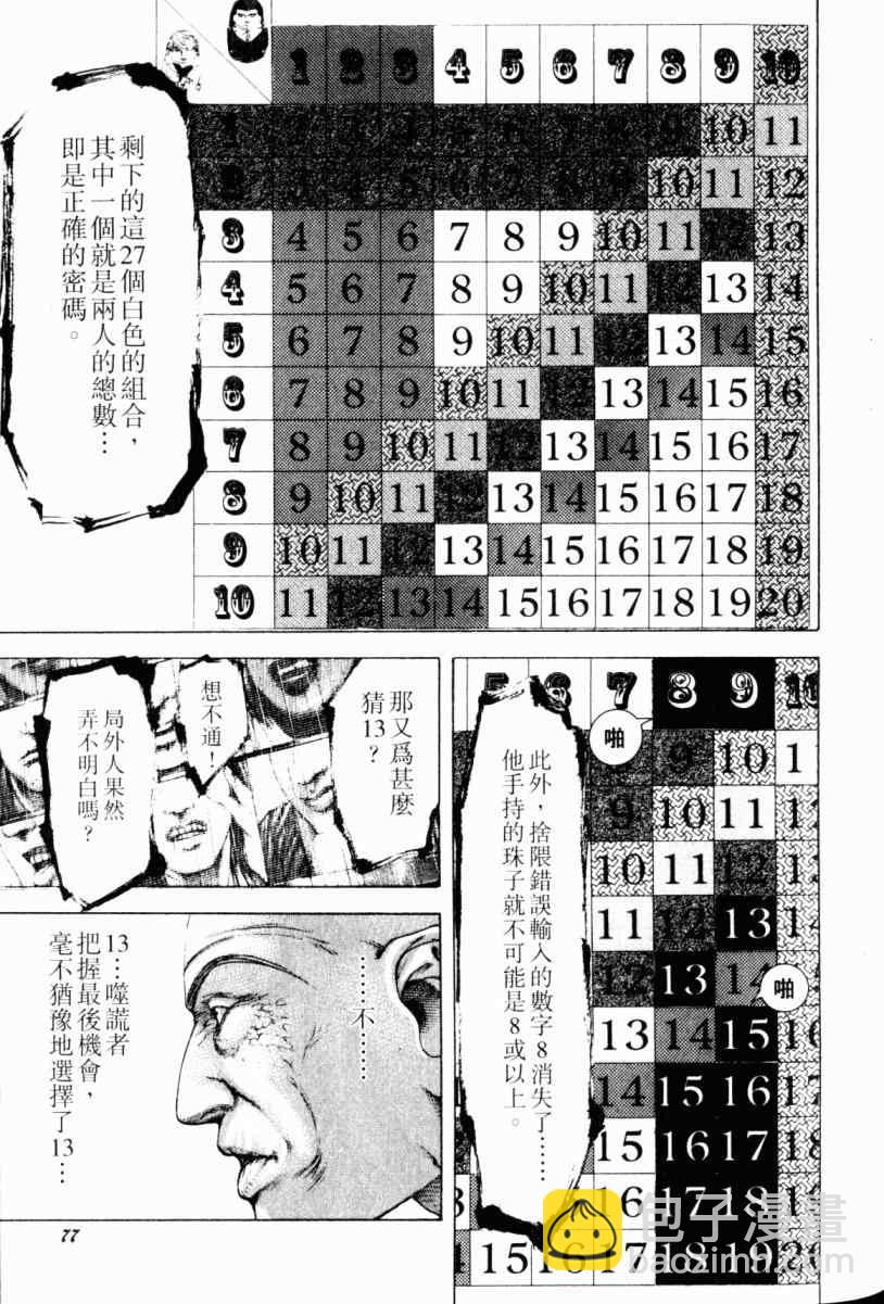 第22卷74