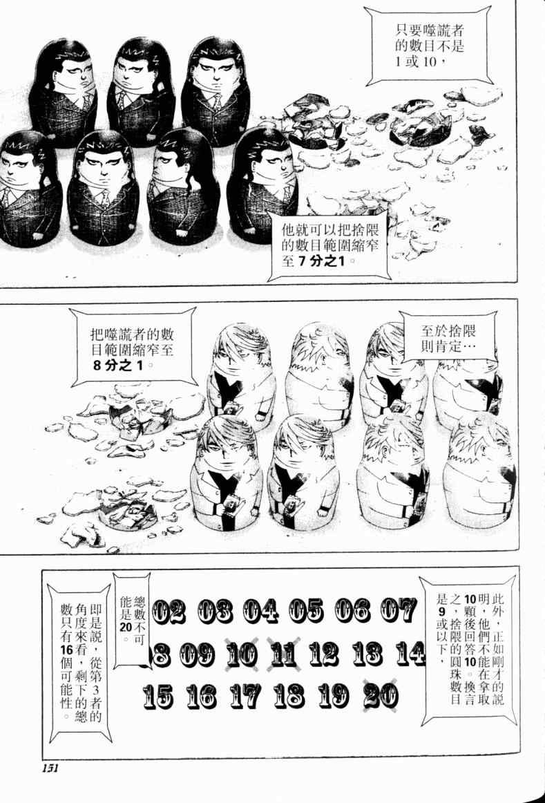 第21卷147