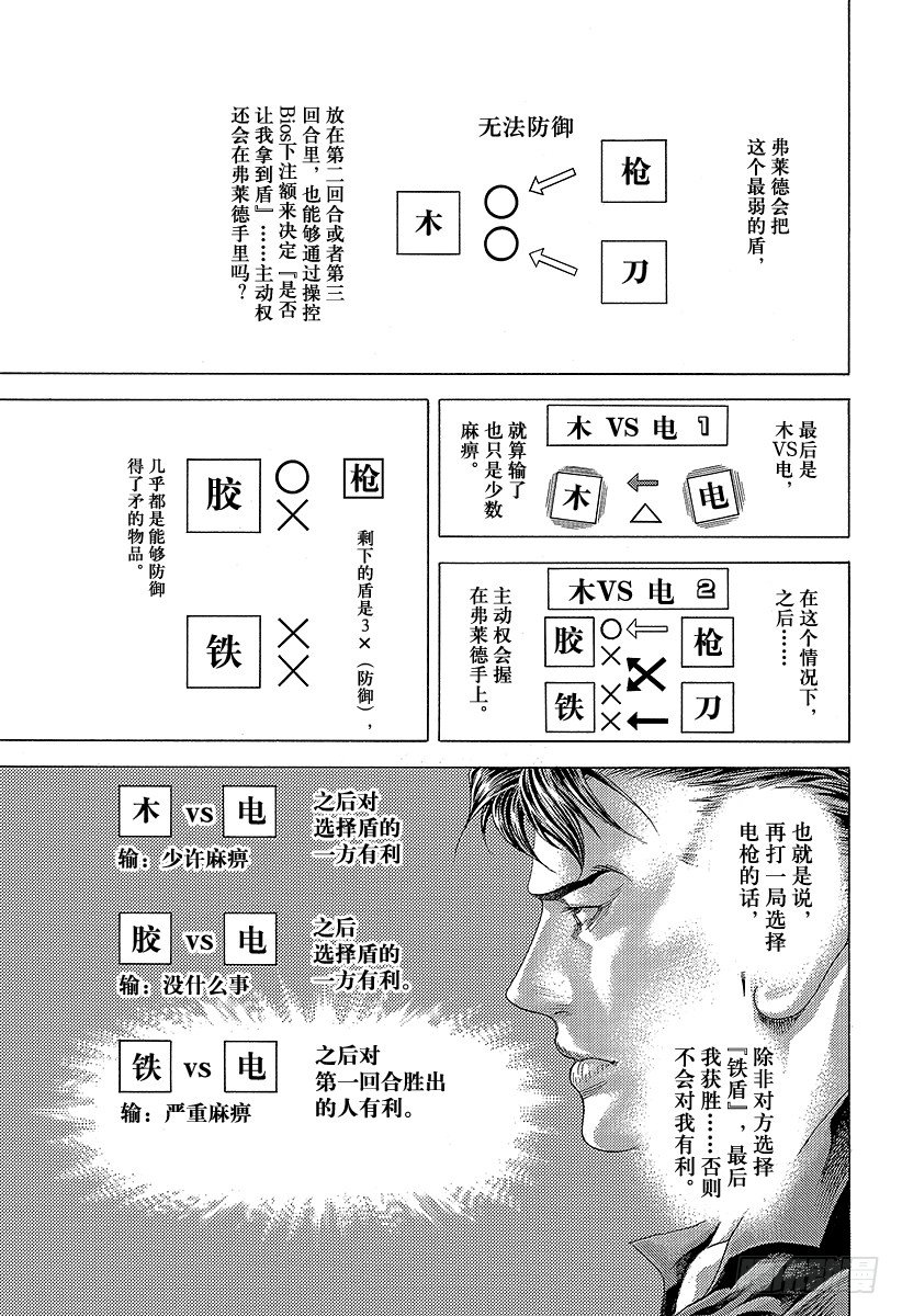 第367话 内心不对等16