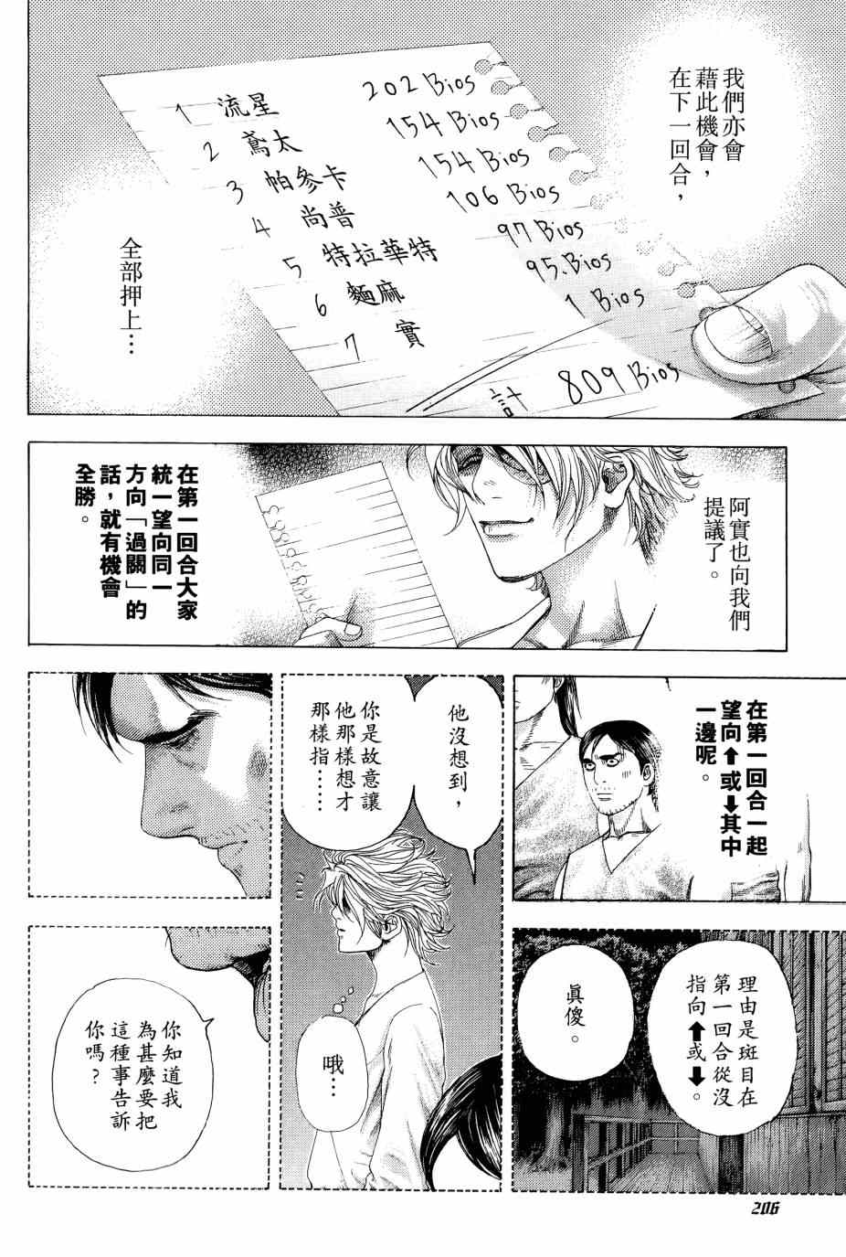 第31卷204
