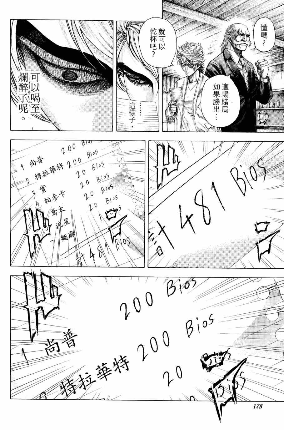 第31卷168