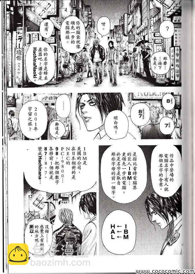 第29卷187