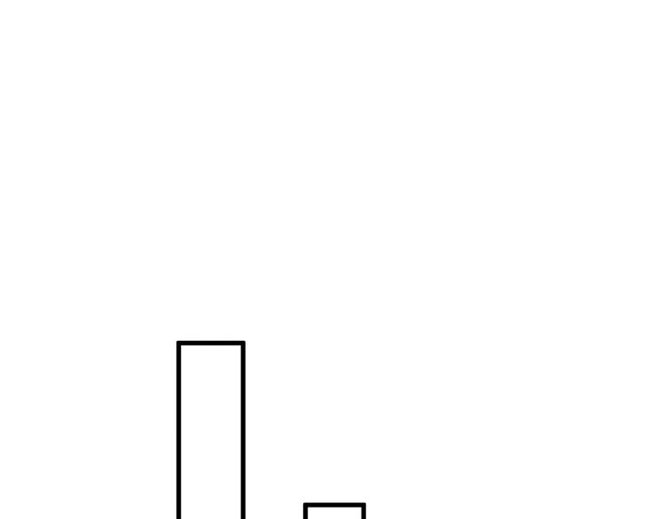 10.悲鸣52