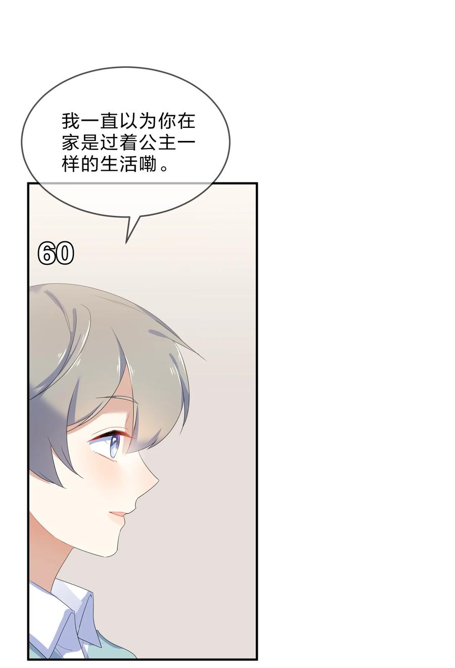 061 复习4