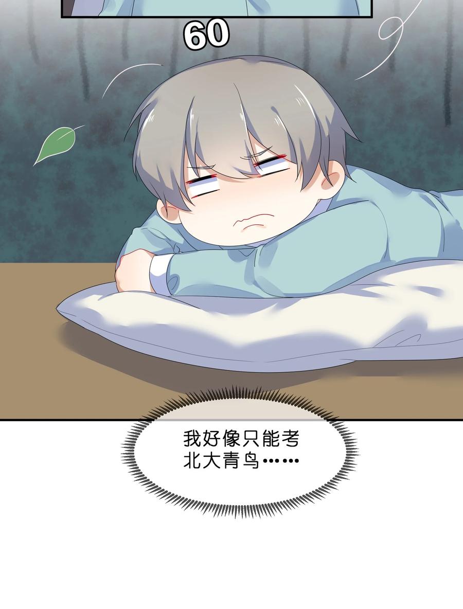 061 复习28