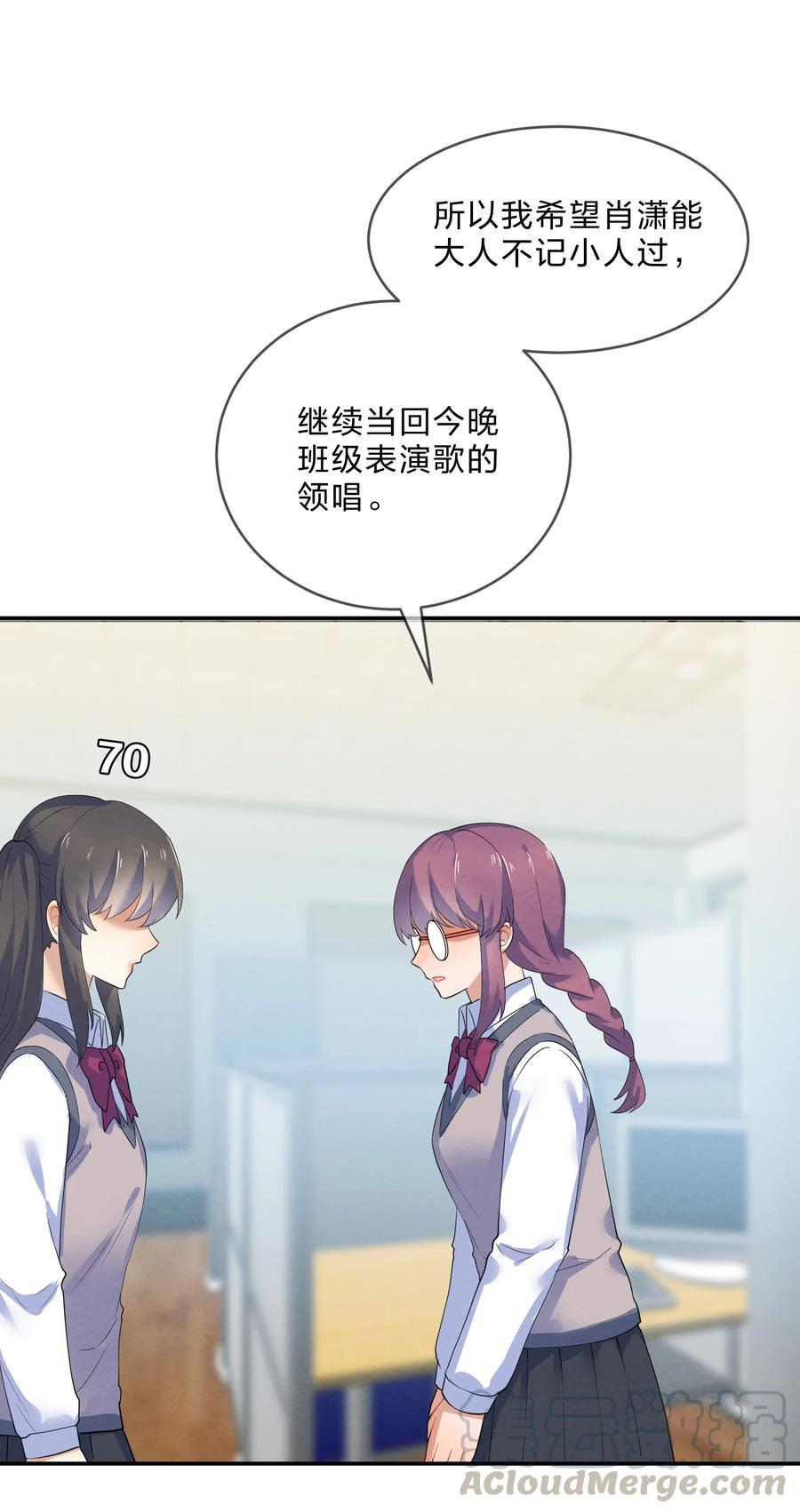 040 Kiss21