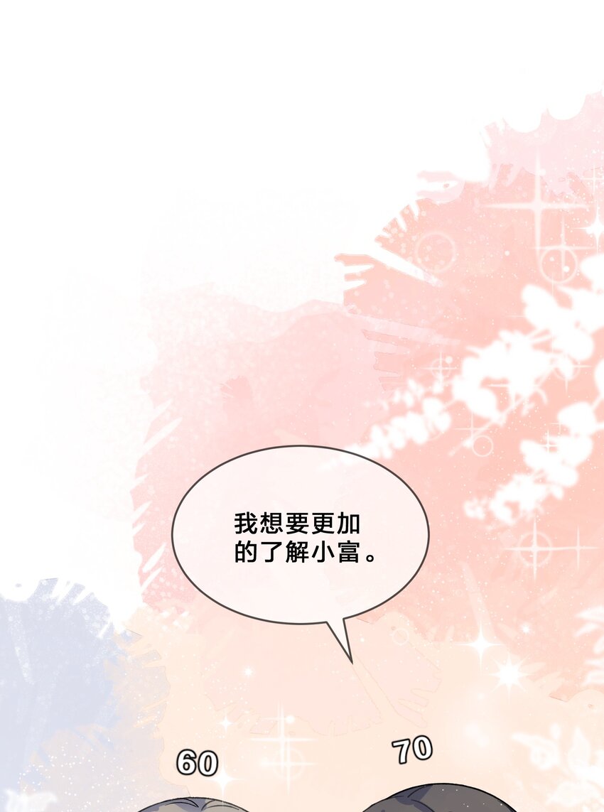 010 第10个谎言12