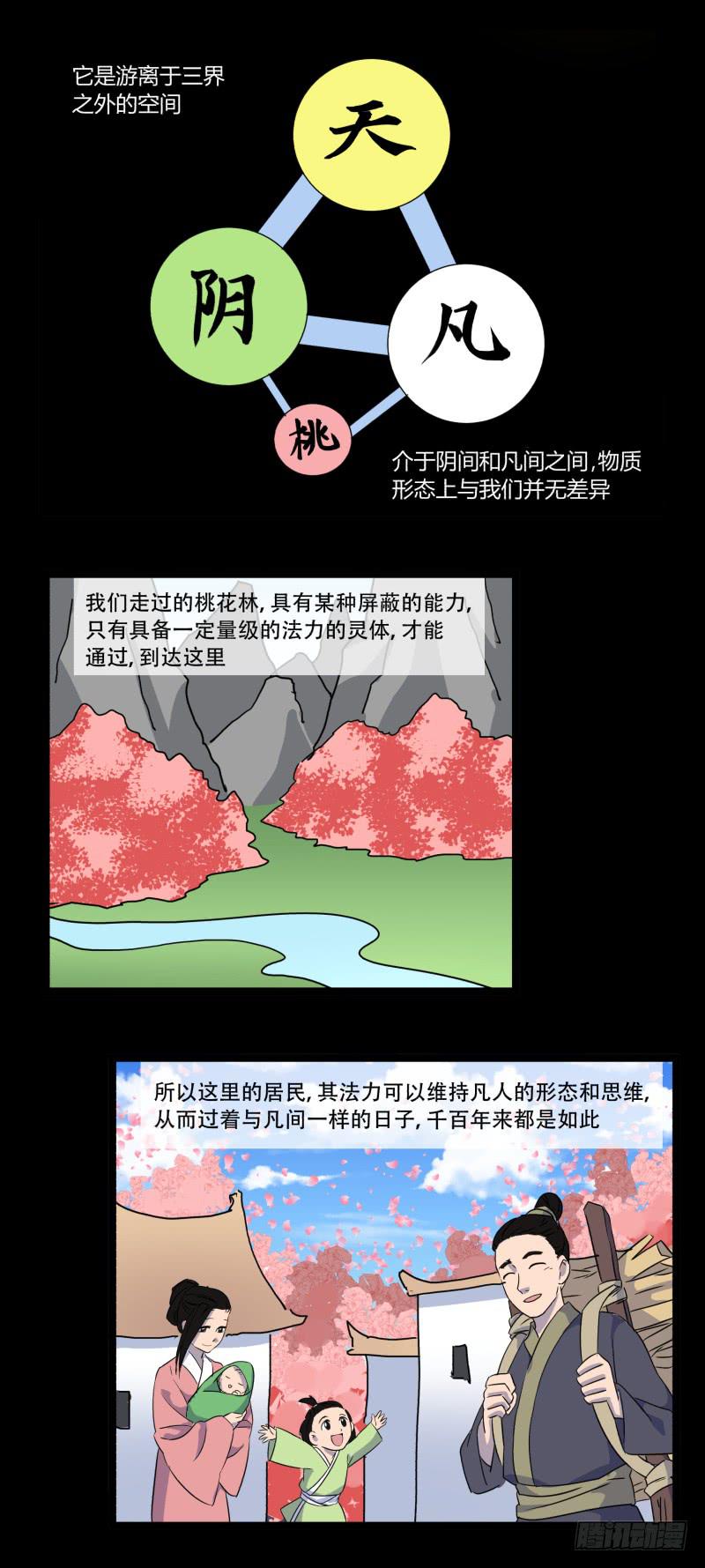 第七话13