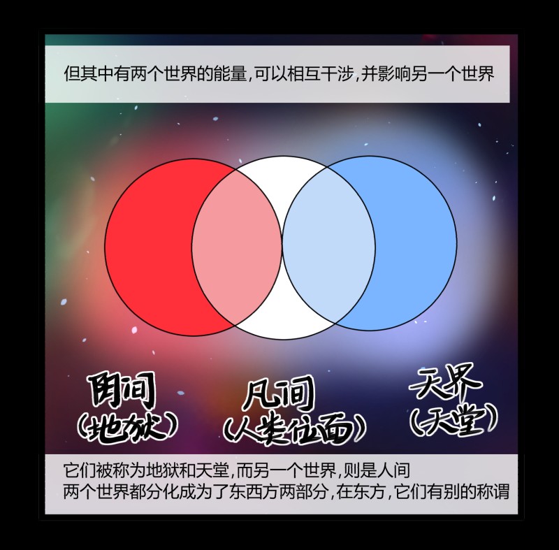 32 俱往矣魔王破灭，归去兮阎罗恸哭3
