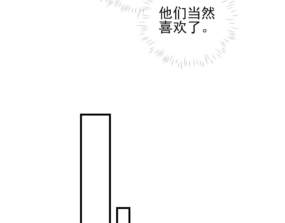 第67话爱上炸鸡38