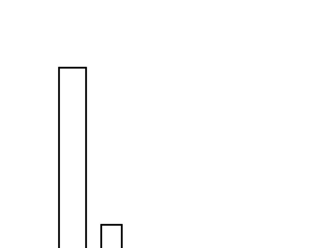 第70话求婚？20