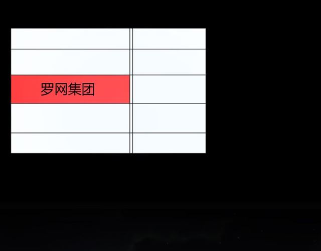 第12话誓言158