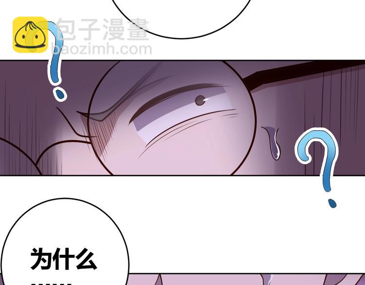 第2话 这个系统太奇葩156