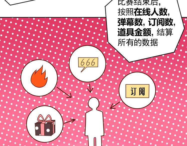 第5话 吃货战争20