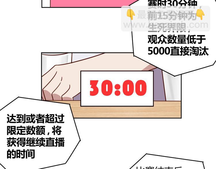 第5话 吃货战争19