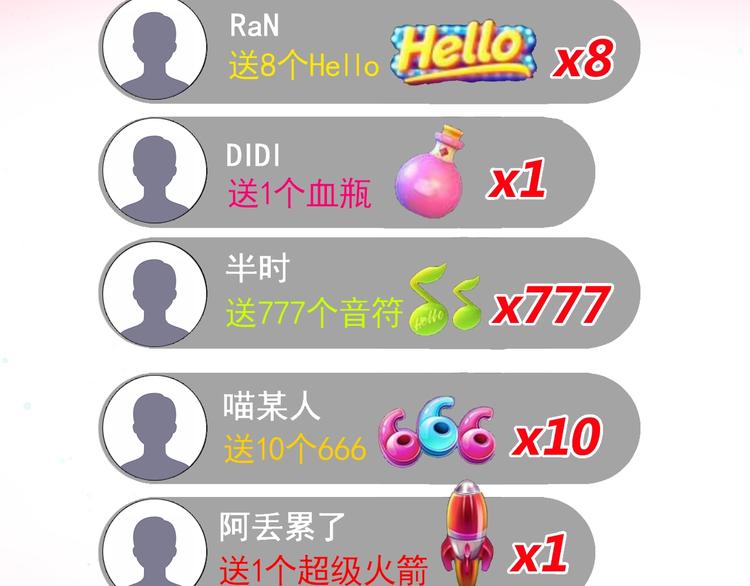 第5话 吃货战争81