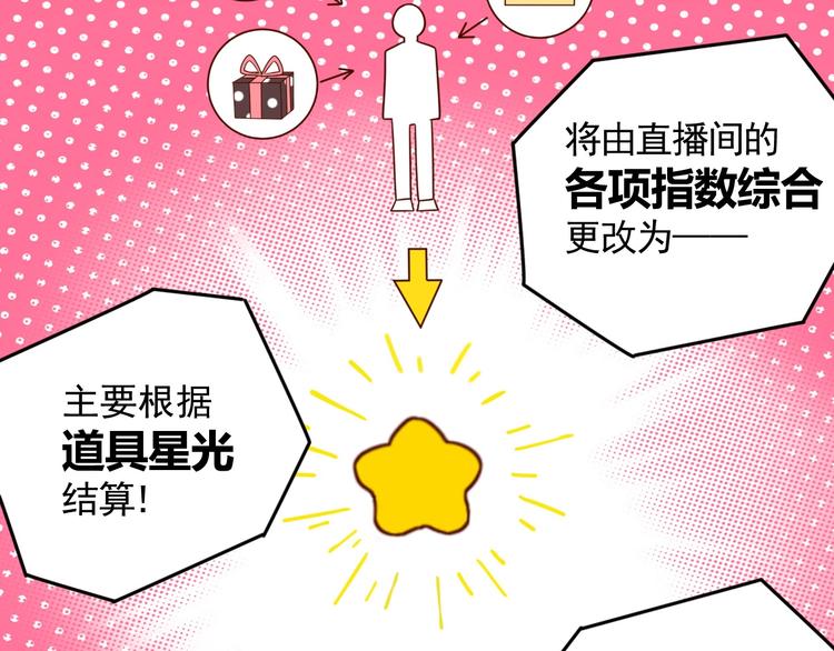 第7话 神秘土豪25